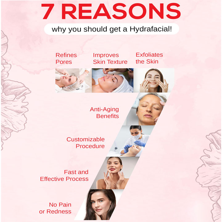 HydraFacial For Acne Treatment in Edmonton Albany Laser