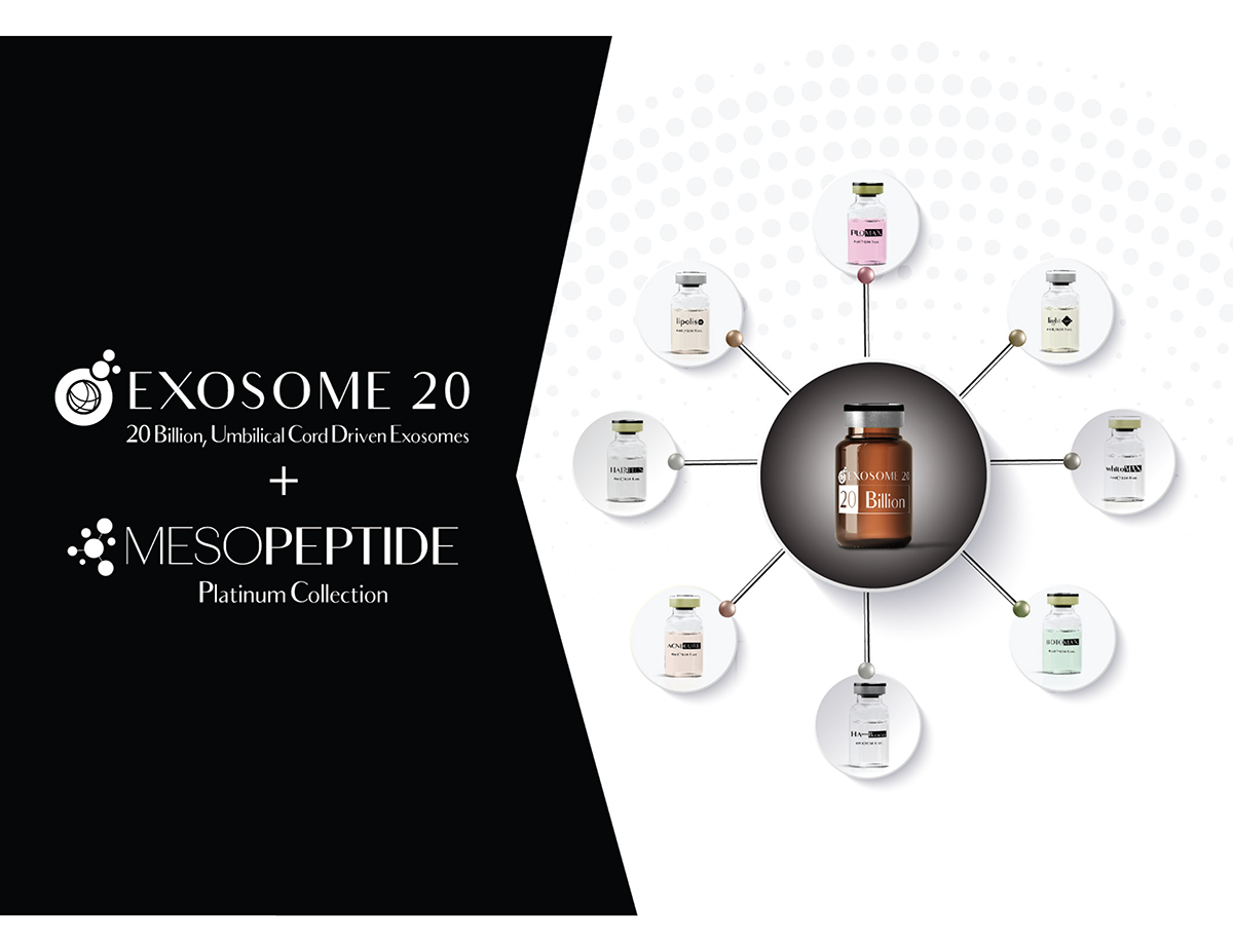 Picture showing exosome 20 with peptides