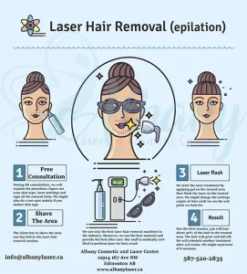 laser hair removal side effects