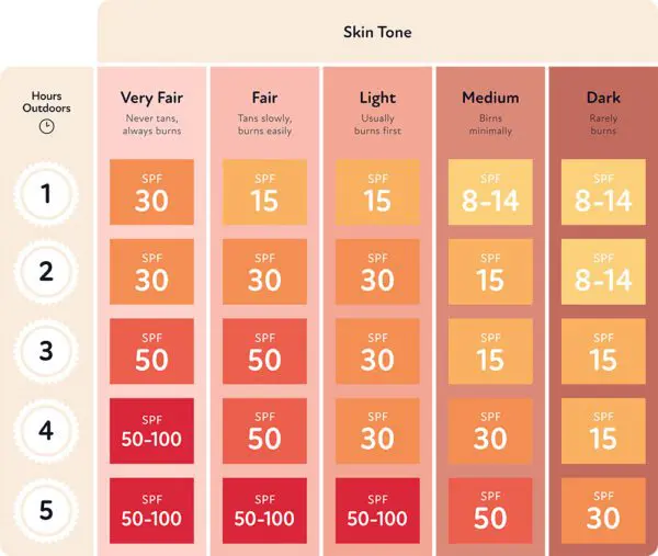 different skin tone names